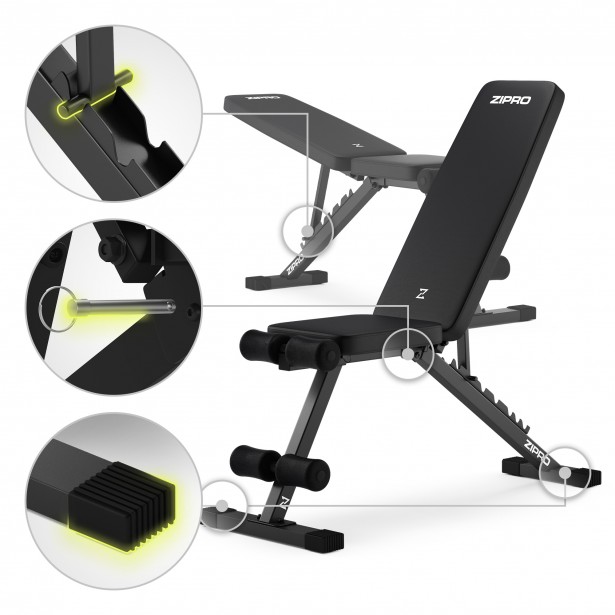 12-5902659848161-STRIDE-bench-ALLEGRO