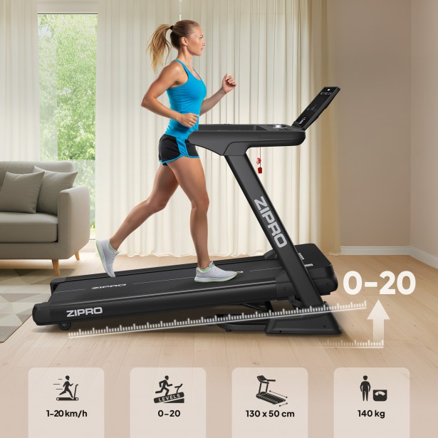 ZIPRO_Sigma_Square_02C