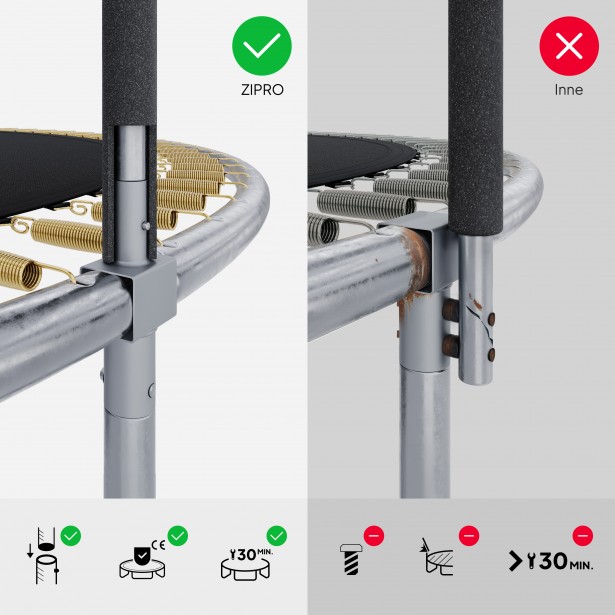 Trampolina ogrodowa Zipro Jump Pro 8FT 252 cm – bezpieczna siatka