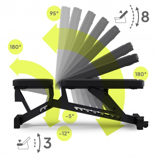 07-5902659845047-PUMPIRON-bench-ALLEGRO