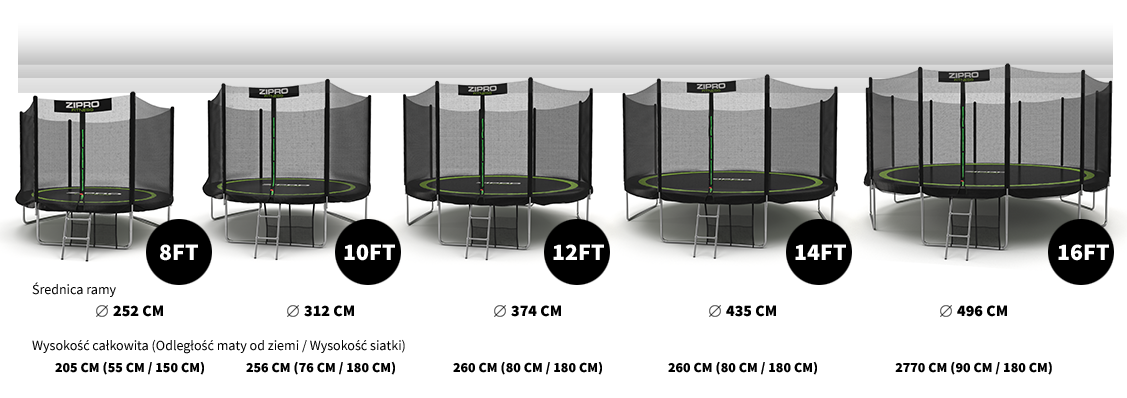 trampolina_zew_rozmiar